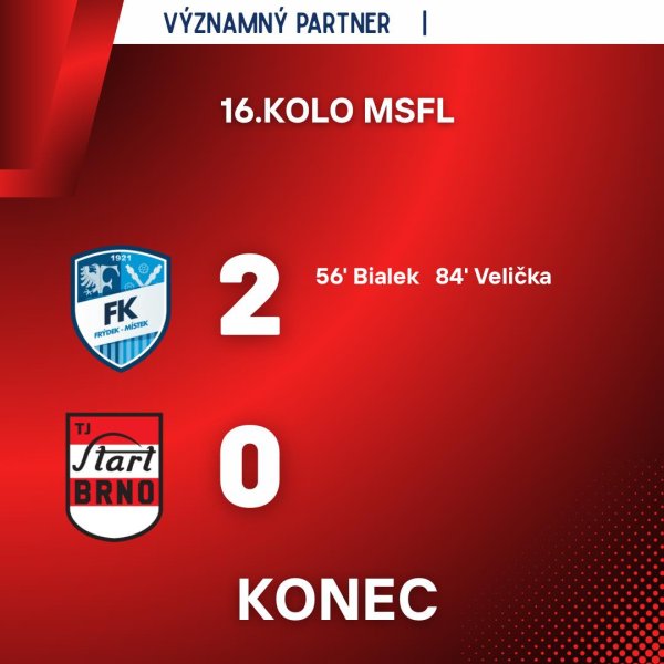 Z Frýdku se vracíme bez bodů